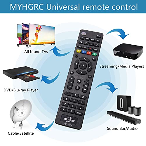 MYHGRC Universal Remote Control for All TVs, Blu-ray/DVD Players, Streaming Media Players, Soundbars, Cable Boxes and All Audio/Vido Devices - TV/DVD/AUX/CBL 4 in 1 Universal Remote Easy Setup - Image 2