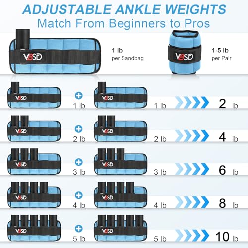VBSD Adjustable Ankle Weights for Men Women, 10lb 1 Pair Leg Weight Straps, Weighted Ankle Weights Set for Gym, Yoga, Jogging, Walking, Aerobics, 1-5 lbs Each Ankle, 1 Pair 2-10 lbs, Blue - Image 4