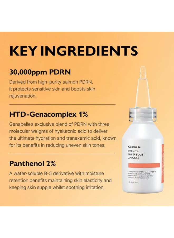 Genabelle PDRN 3% Hyper Boost Ampoule – Advanced Skin Support Serum with PDRN, Niacinamide, Hyaluronic Acid, Peptides, and Centella for Skin Barrier Support, Dryness, and Uneven Texture - Image 3