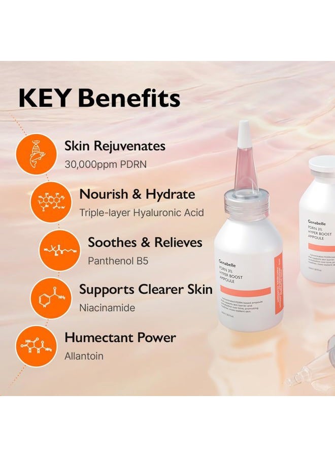 Genabelle PDRN 3% Hyper Boost Ampoule – Advanced Skin Support Serum with PDRN, Niacinamide, Hyaluronic Acid, Peptides, and Centella for Skin Barrier Support, Dryness, and Uneven Texture - Image 4