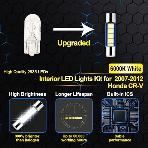 EASY EAGLE LED Interior Car Lights for Honda-CRV-2007-2012: 10 Piece Kit White LED Light Bulbs - Super Bright 6000K + Install Tool - Image 4