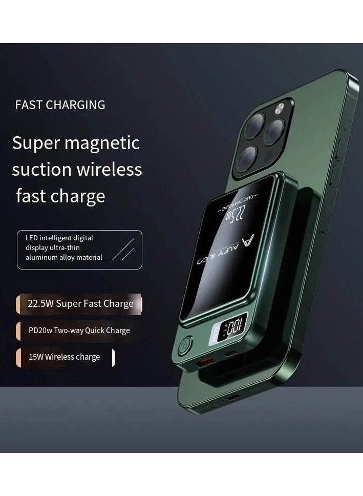 الغي اند كو بنك طاقة Magsafe 10000 مللي أمبير في الساعة  22.5 وات، شاحن محمول لاسلكي مع منفذ Mag Safe iPhone 15 Pro Max/iPhone 15 Plus/14/13/12 Series، أسود - Image 3