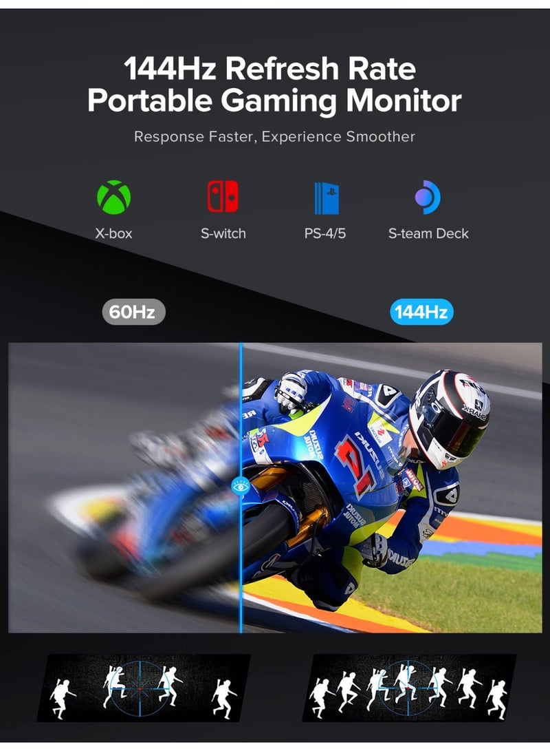 UPERFECT Portable Monitor 16.1 Inch 144 Hz Gaming Monitor 1920 × 1080 FHD IPS USB C & Mini HDMI Port Second Screen for Laptop/Phone/Game Console, VESA Mountable - Image 2