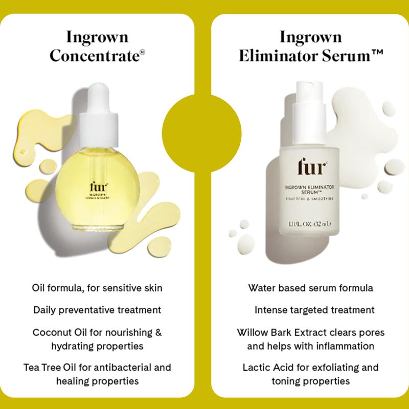 Fur Ingrown Eliminator Serum: Post Hair Removal Care and Ingrown Hair Treatment - 1.1 FL OZ - Image 4