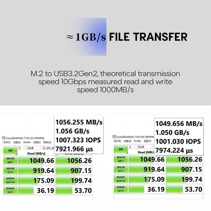 Luckam حاوية SSD NVMe M.2 من الألمنيوم بدون أدوات، محول قارئ USB3.2 بسرعة 10Gbps لقرص SSD NVMe M-Key بحجم 2230، علبة قرص صلب مع دعم UASP، توصيل وتشغيل - Image 5