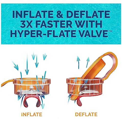 SwimWays Spring Float Recliner Chair for Swimming Pool, Inflatable Pool Floats Adult with Fast Inflation, Cup Holder & Foot Rest for Ages 15 & Up, Aqua - Image 4