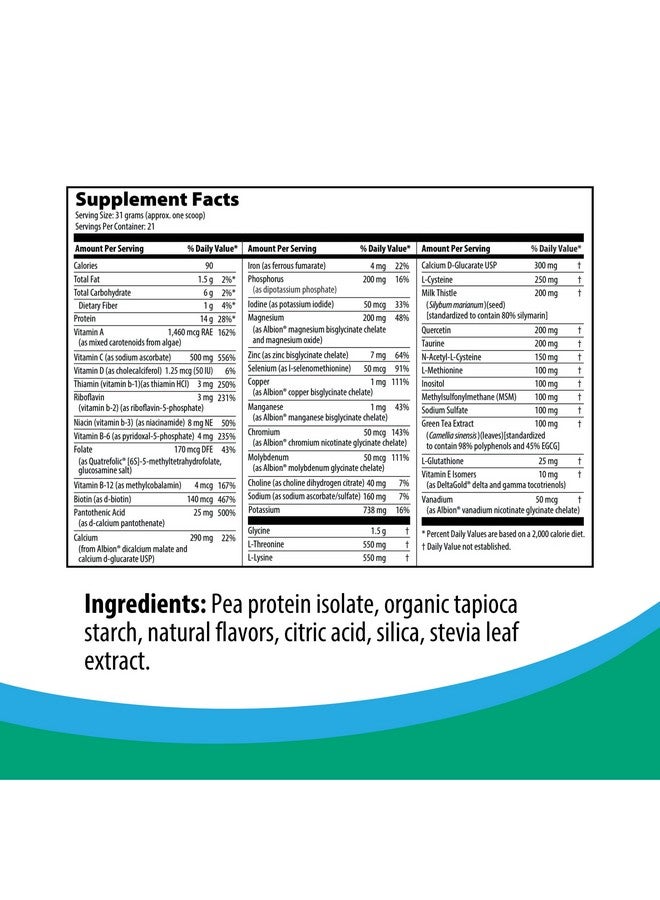Rootcology by Dr. Izabella Wentz | Liver Reset | Pea Protein Isolate Cleanse with Vitamin B6, B12 & 14g Protein | Natural Tropical Punch Flavor | 651g / 21 Servings - Image 2