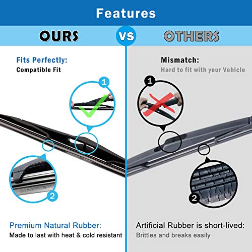 WTI Rear Wiper Arm Blade Set Compatible With Hyundai Santa Fe 2013-2017 SUV Rear Windshield Window Wiper Kits Assembly New Replacement Accessories Parts Fit 98811B8000 - Image 4