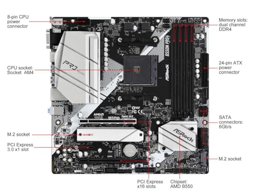 ASRock B550M PRO4 Supports 3rd Gen AMD AM4 Ryzen™ / Future AMD Ryzen™ Processors Motherboard - Image 3