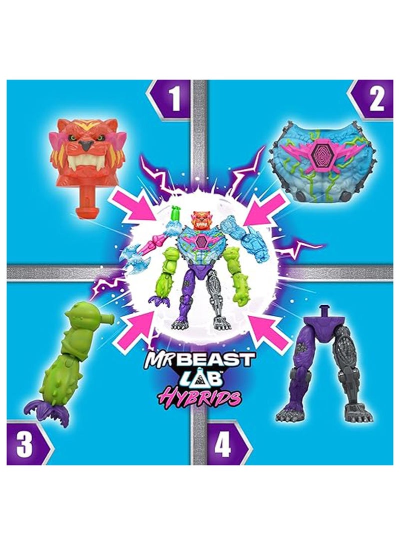 Moose Toys مجموعة ميغا باك من شخصية السيد بيست المختبر الهجينة - Image 3