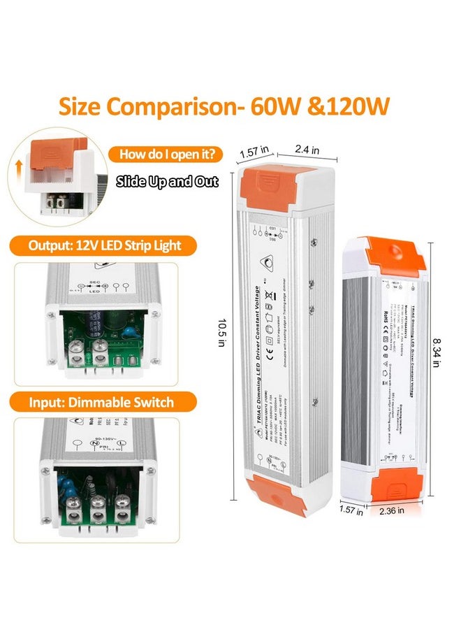 LEDMO LEDMO Dimmable LED Driver 12V DC 60W Quiet Operation Universal Regulated 12V Transformer Input/Output Isolation Protection LED Power Supply for Strip Light  - Image 3