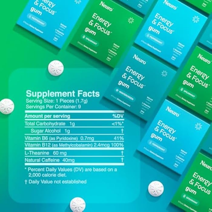 Neuro عبوة متنوعة من علكة نيورو - علكة الطاقة والتركيز (نعناع، نعناع حلو، نعناع شتوي) - مكمل نوتروبيك مع كافيين طبيعي + L-ثيانين لصحة الدماغ - خالية من السكر، نباتية - 54 حبة، 6 عبوات - Image 3