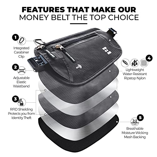 Zero Grid حزام المال للسفر الآمن - حامل جواز سفر نحيف مع حجب RFID - حقيبة خفية للخصر للنقود وبطاقات الائتمان والمستندات - قابلة للاخفاء تحت الملابس، حزام سفر مقاوم للماء للرجال والنساء - Image 4