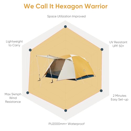 Naturehike Camping Tent 23 Person Double Layer Instant Easy Setup Waterproof PU2000mm 54 MPH Wind Resistance UPF 50 Outdoor Tent for Camping Festivals Backyard Sleepovers - Image 3