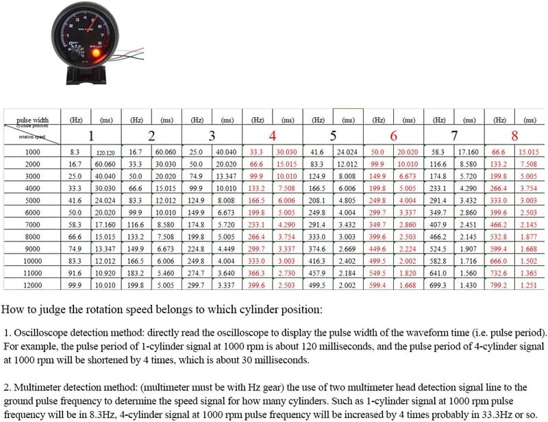 Carrfan - 3.75" Car Universal Black Tachometer Gauge White Inter Shift Light 0-8000 RPM, Only for 12V Petrol Vehicles - Image 3