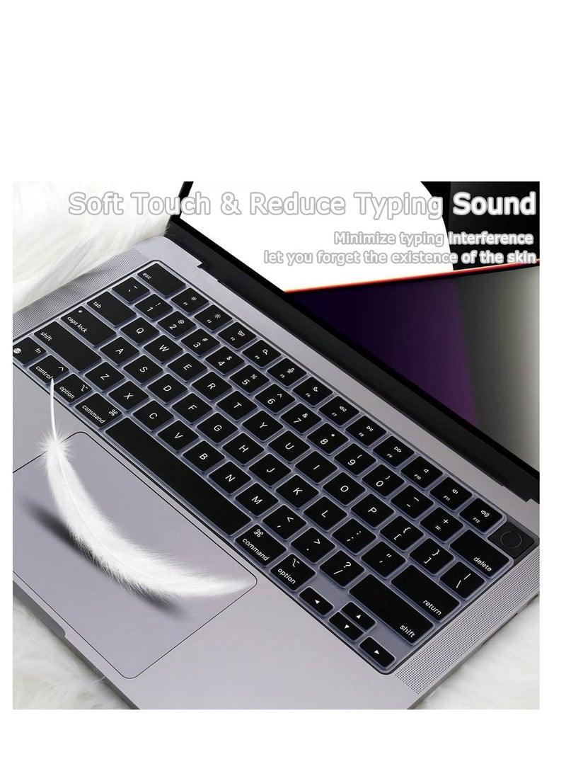 Generic Ultra Thin Silicone Keyboard Cover Compatible with MacBook Air 13 / Air 15 / Pro 14 / Pro 16 inch (Model A3113 A3114 A2918 A2992 A2991 A2681 A2941 A2779 A2442 A2780 A2485)  - Image 4