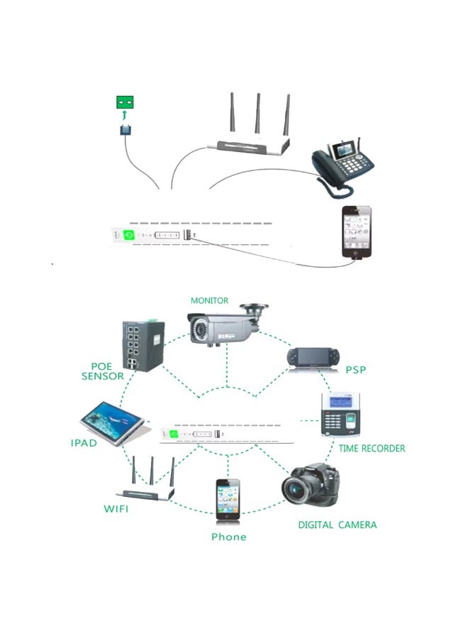 MINI DC UPS 8800mah Multipurpose Power bank /mini-ups, Poe 430p For Wifi Router And Cctv - Image 3