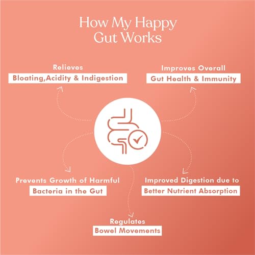 cosmix-My Happy Gut|Prebiotics&Probiotics-Promotes Healthy Gut Microbiome|Mulethi&Triphala Powder|Helps With Acidity,Digestion&Bloating|No Preservatives|No Added Sugar|60G-40 Servings (Pack Of 1) - Image 4