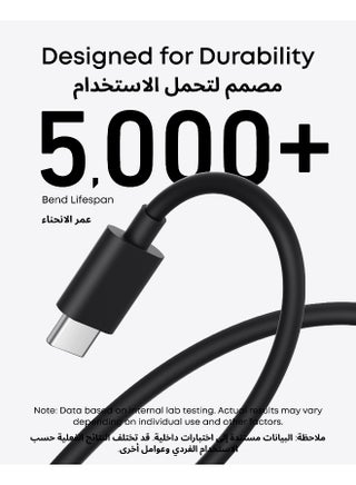 USB C Plug, 25W USB C Charger with USB-C Cable, Supports PPS Fast Charging for iPhone 16/16 Pro/16 Pro Max/15, Samsung S25/S24+/S24/S23 Ultra/S23+/S23/S22/S21/S20/Note20(5 ft Cable Included) - view 5