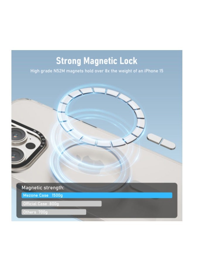 Mezone iPhone 14 Clear MagSafe Phone Case, Shock Absorbing, Anti Scratch & Anti-Yellowing Case White - Image 2