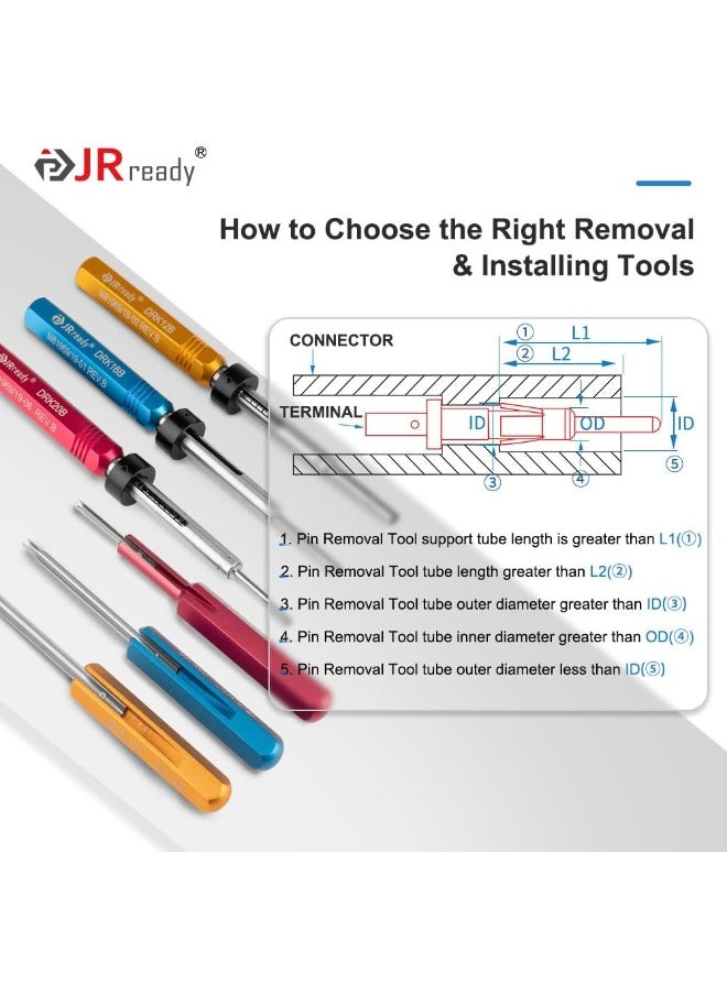 JRready ST5142 Removal and Installing Tool Kit