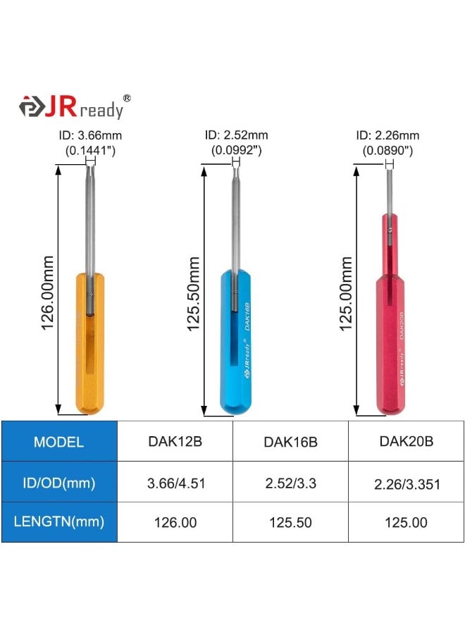 JRready ST5142 Removal and Installing Tool Kit