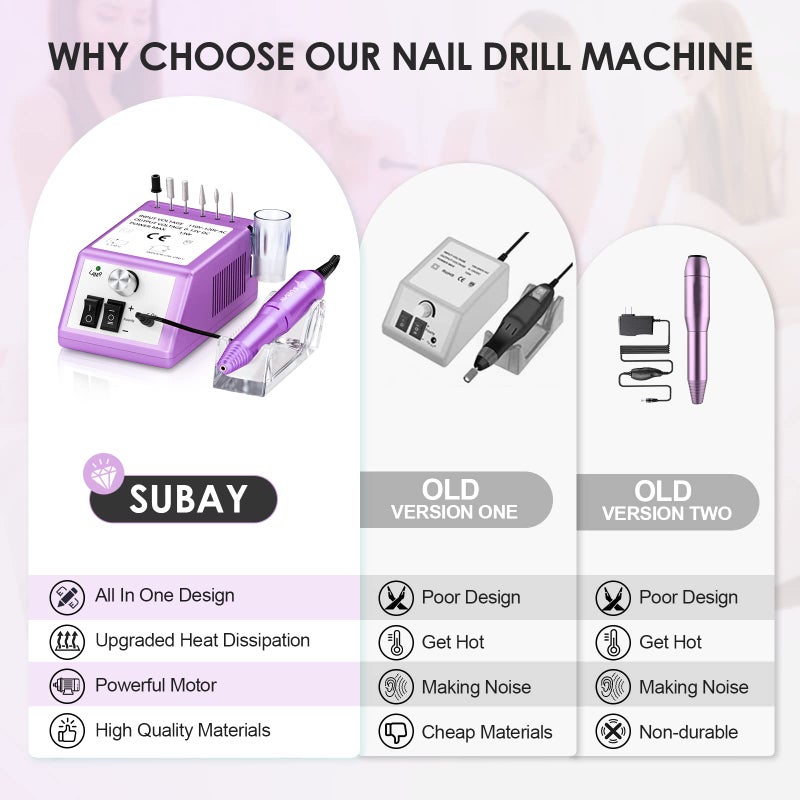 Subay Professional Finger Toe Nail Care Electric Nail Drill Machine Manicure Pedicure Kit Electric Nail Art File Drill with 1 Pack of Sanding Bands (Purple) - Image 5