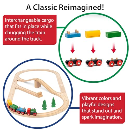 BRIO Classic 65th Anniversary Wooden Train Set - 32-Piece FSC-Certified Wood Train Set - Includes Wooden Trains, Wagons, Bridge & Tracks - Compatible Classic - Kids Ages 2 & Up - Image 3