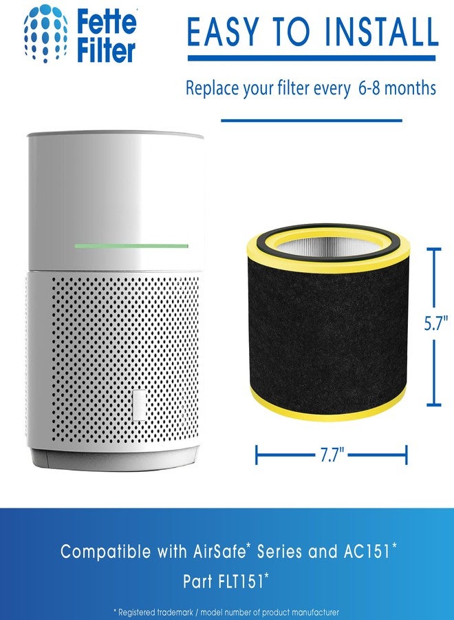 فيتي فلتر فلتر Fette - FLT151 بديل لفلتر True Hepa H13 V متوافق مع GermGuardian للموديلات AC3000، AC151، AP3151، AC3000W، AC3000، AC151W من سلسلة AirSafe، أسود/أصفر. عبوة من قطعتين - Image 3