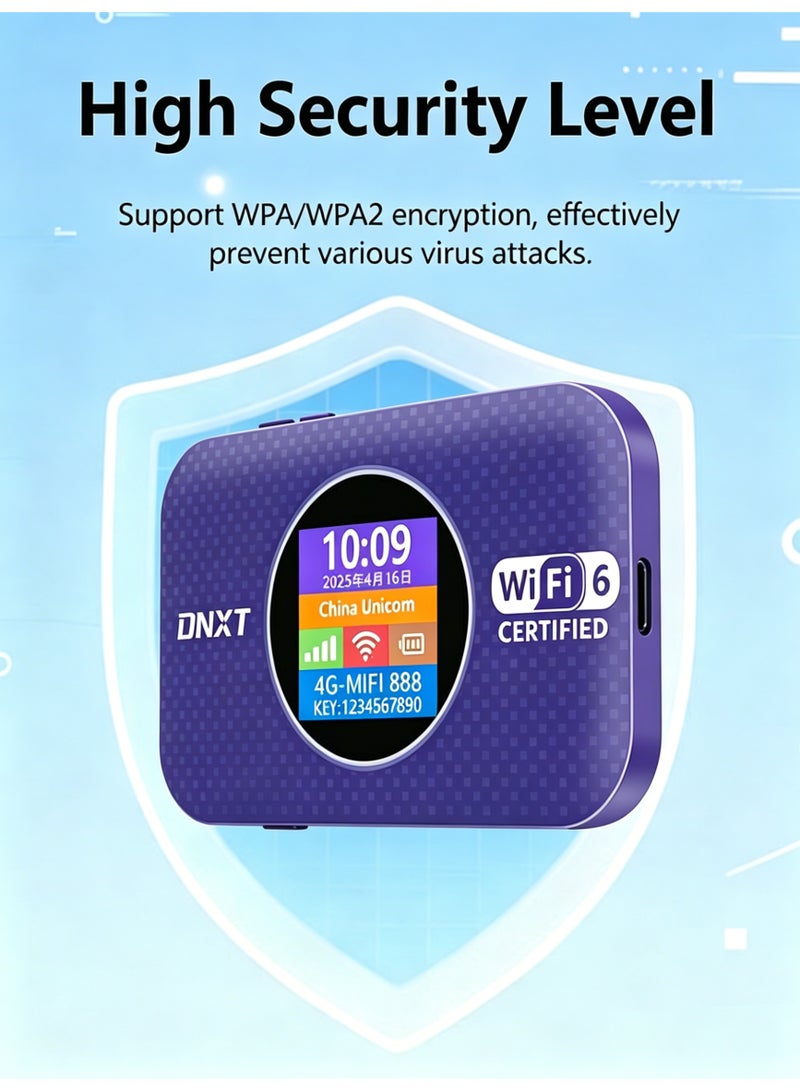 كلوزيلي راوتر واي فاي محمول 4G، Pocket WiFi، راوتر محمول صغير، WiFi 6، مودم LTE، يدعم شريحة SIM 5G، توصيل وتشغيل فوري، بطارية 3000mAh، اتصال WPS سريع، شبكة مستقرة، تشفير WPA/WPA2، يدعم حتى 12 جهاز، مناسب للمنزل والمكتب والاستخدام الخارجي (أزرق) - Image 5