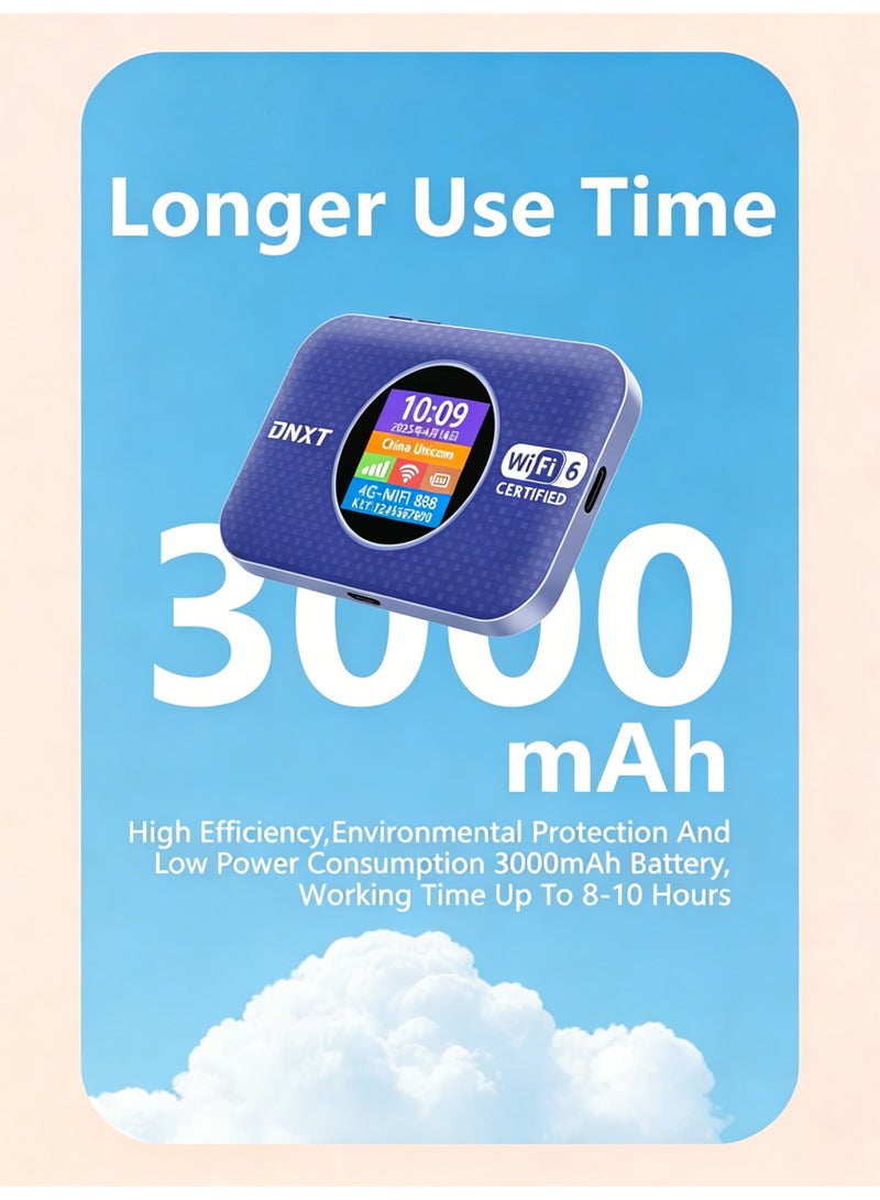كلوزيلي راوتر واي فاي محمول 4G، Pocket WiFi، راوتر محمول صغير، WiFi 6، مودم LTE، يدعم شريحة SIM 5G، توصيل وتشغيل فوري، بطارية 3000mAh، اتصال WPS سريع، شبكة مستقرة، تشفير WPA/WPA2، يدعم حتى 12 جهاز، مناسب للمنزل والمكتب والاستخدام الخارجي (أزرق) - Image 4