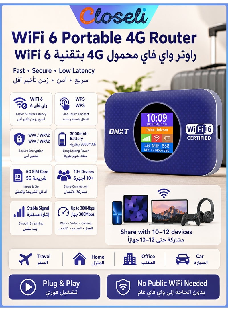 Closeli Mobile WiFi Router, 4G Portable Pocket Router,Pocket WiFi, WiFi6 LTE Modem,Support 5G SIM Card Router, Plug & Play, 3000mAh, WPS One-Key Connection, Stable Network, WPA/WPA2 Security Encryption, Up to 12 Devices,for Home,Office,Outdoor(Blue) - Image 1