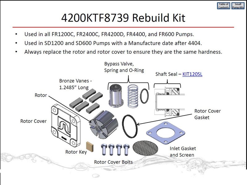 FILL RITE Fill-Rite 4200KTF8739 Rebuild Kit for 600, 1200, 2400, 4200, and 4400 Series with Rotor Cover - Image 2