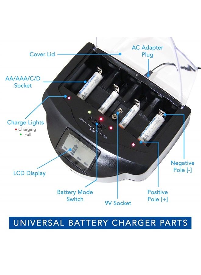 MaximalPower FC999 Universal Rapid Charger for Alkaline, RAM, Ni-MH, Ni-CD, AA, AAA, C, D, 9V Batteries,Black  - Image 3