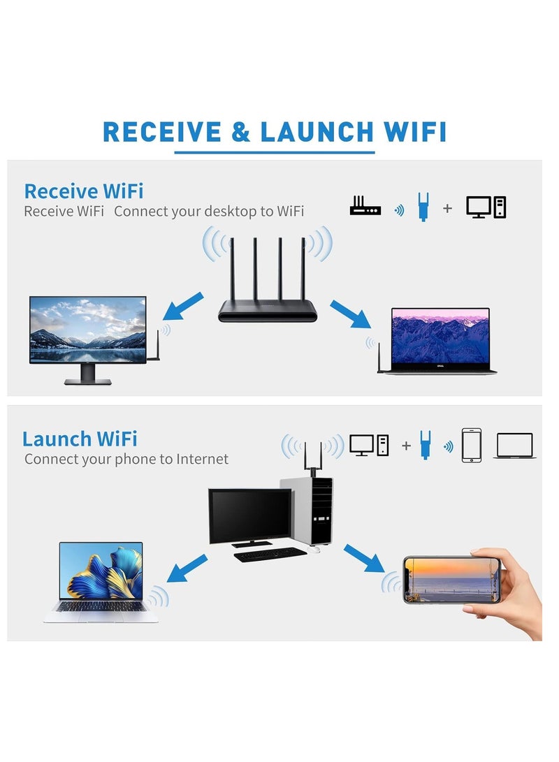 KASTWAVE Wifi Dongle, High Speed Internet 2.4/5.8GHz 1300Mbps Dual Band Wireless USB Wifi Adapter for PC/Desktop/Laptop/Tablet, Support Windows 11/10/8/7/Vista/XP, Mac OS - Image 4