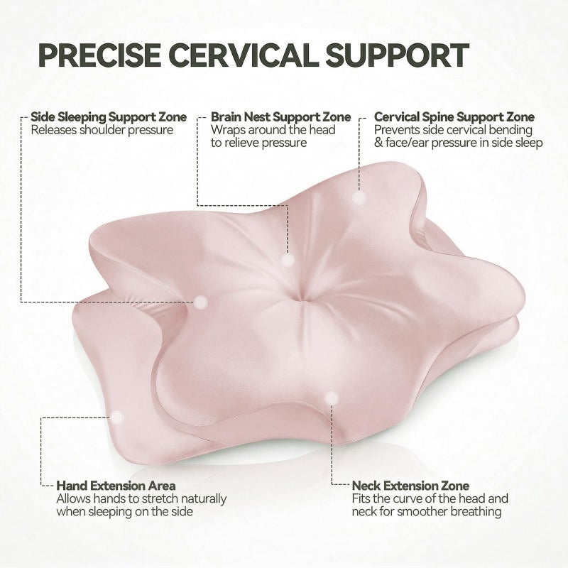 TIMBERHIDE Cervical Neck Pillow for Neck Pain Relief,Ergonomic Memory Foam Contour Pillow with Wrinkle-Resistant Silky Satin Fabric Cover,Orthopedic Bed Pillow for Side,Back,Stomach Sleepers,Pink - Image 3