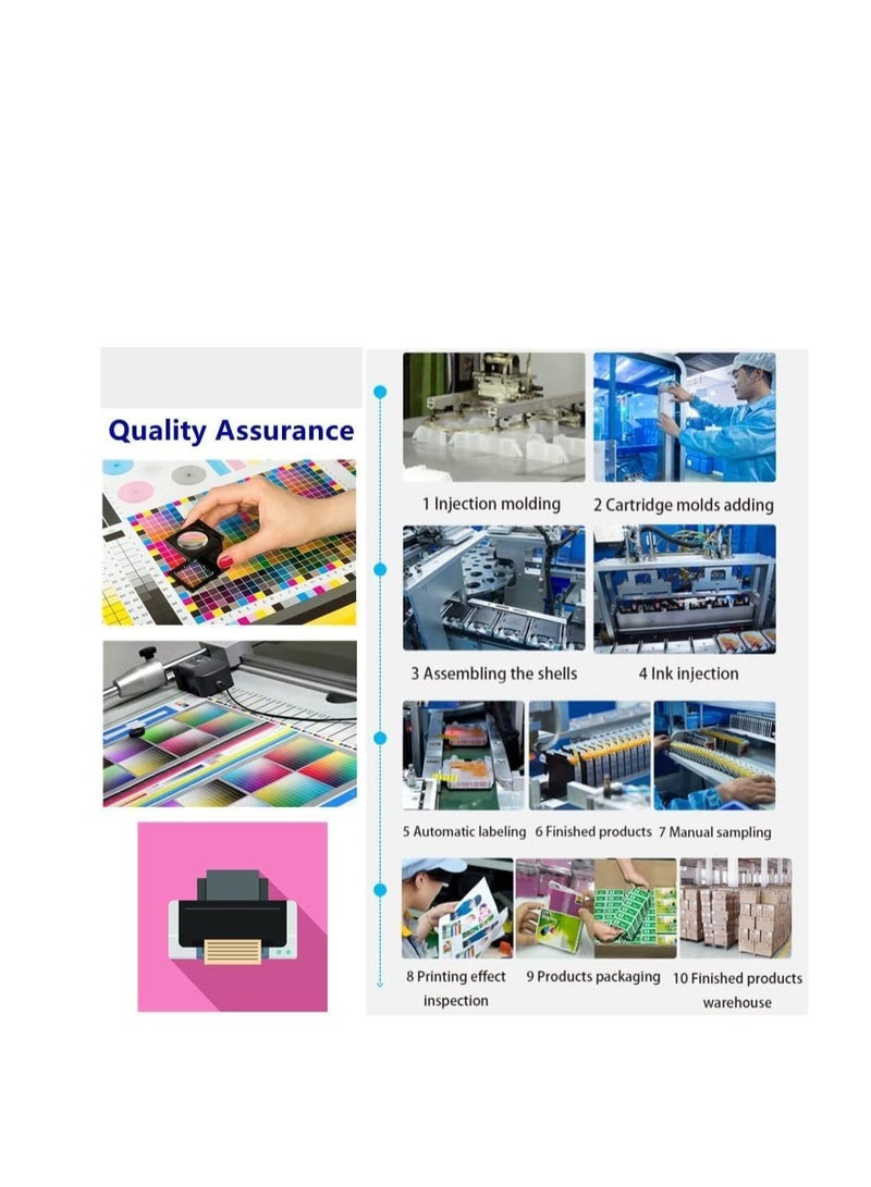 Terabyte حبر 490 لمجموعة كانون (4 عبوات أسود أزرق فاتح أرجواني أصفر) حبر لـ GI 490 لطابعات PIXMA G3400 G2400 G1400 G4400 G1411 G2411 G3411 G4411 G4410 G3410 - Image 3