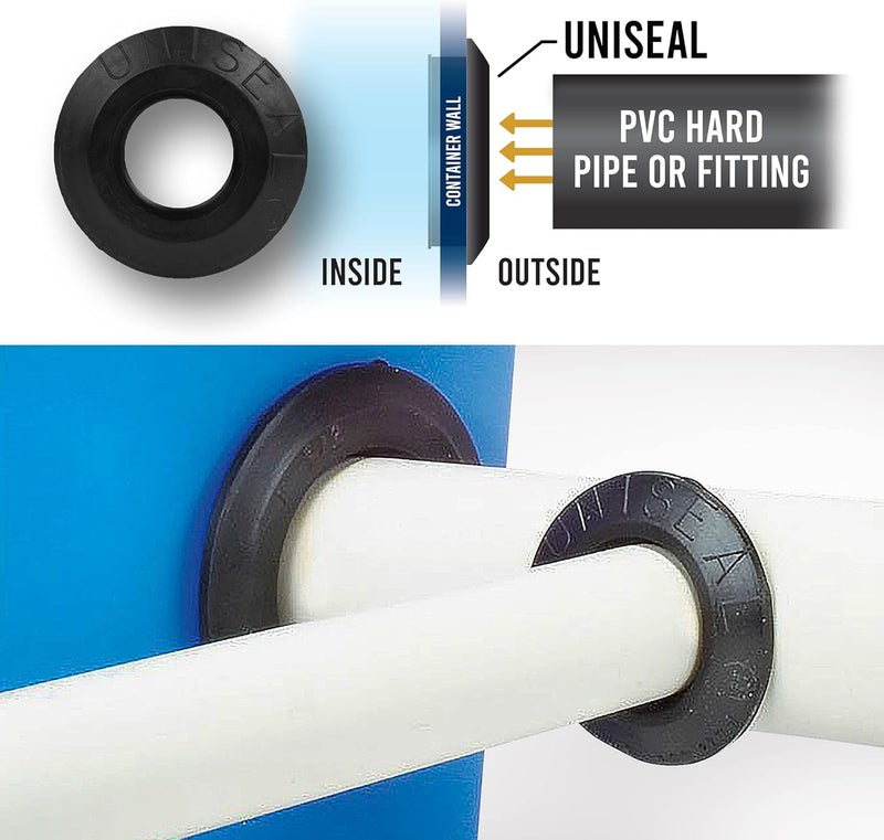 Green Goods 1/2" UNISEAL Flexible Tank Adapter (Bulkhead) - 2 Pack - Image 3
