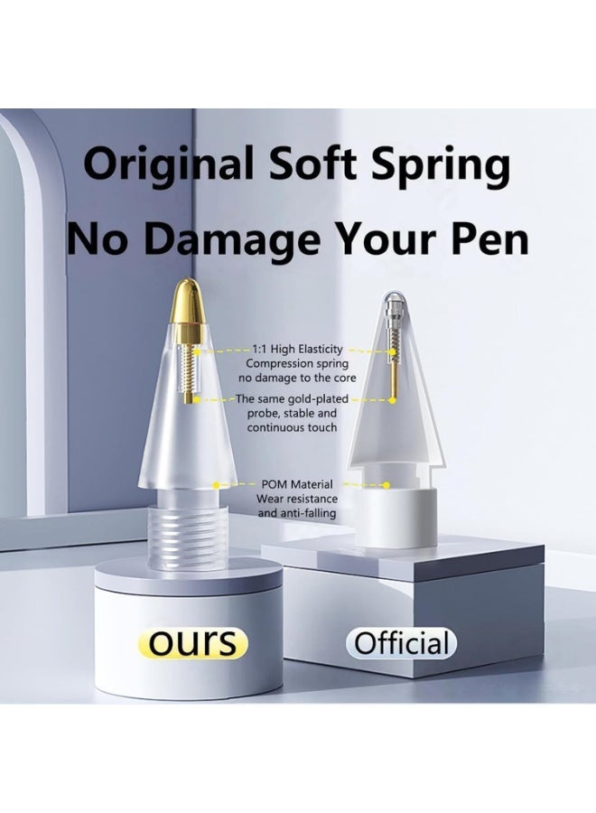 6 Pcs Upgraded Replacement Tips for Apple Pencil 1st 2nd 3th(USB-C), 2B Thin Soft Nibs for iPad Pro/Air/Mini Pencil 1/2/ 3 Stylus Fine Nibs, No Wear Out Precise Control Rounded Metal Pencil Nibs - Image 4