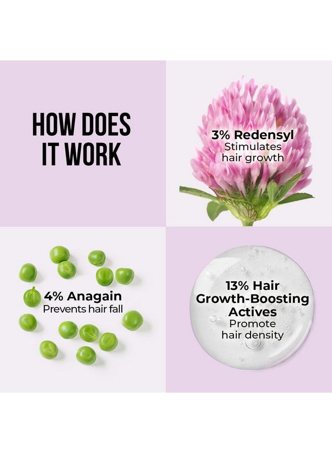 Dr. Sheth's Rosemary & Redensyl Hair Serum-In-Oil|Boosts Hair Growth & Reduce Hair Fall| With 20% Hair Growth Actives 3% Redensyl,4% Anagain,Rosemary Oil,Caffeine & Peptides,50G|For Men & Women|30 Ml - Image 5