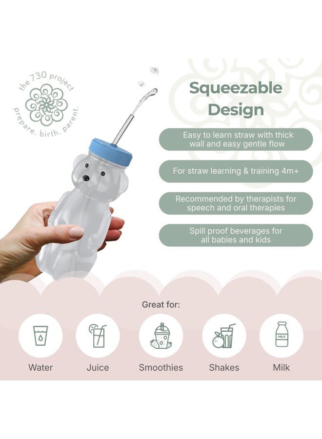The 730 Project Honey Bear Straw Cup for Babies, 8-oz Honey Bear Cup with Lid, 3-Pack Therapy Learning Honeybear Straw, Baby Bottle Set, Blueberry Pie BLUE - Image 5