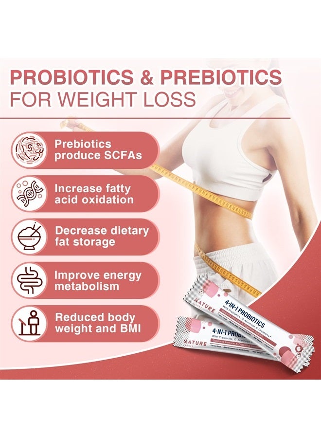 NATURE TARGET Probiotics-for-Women Prebiotics-and-Probiotics-Powder, 100-Billion-CFUs 45-Day-Supply, Women's-Probiotic with D-Mannose and Cranberry for Urinary Tract/Gut/ Digestive Health/Weight Management - Image 5