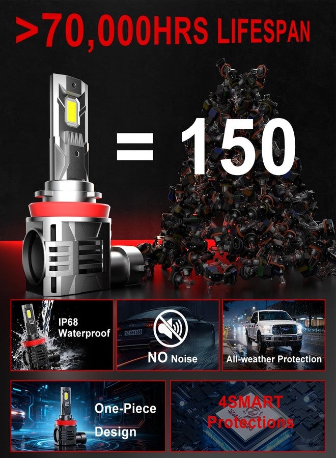 ZONBEAM 2025 Upgrade H 11 Led Bulbs [Super Bright] 45000lm 900% Brighter,1:1 Halogen Size, With 6000k Cool White，H9/ H8 Direct Installation Fog Light Bulbs Plug and Play, Pack of 2 - Image 4