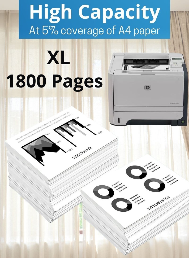 اس كيو خرطوشة حبر ليزر بديلة  HP 106A W1106A أسود XL– متوافقة مع طابعات HP LaserJet 107a و MFP 135a 135w 137fnw وغيرها( N33636378A) - Image 2