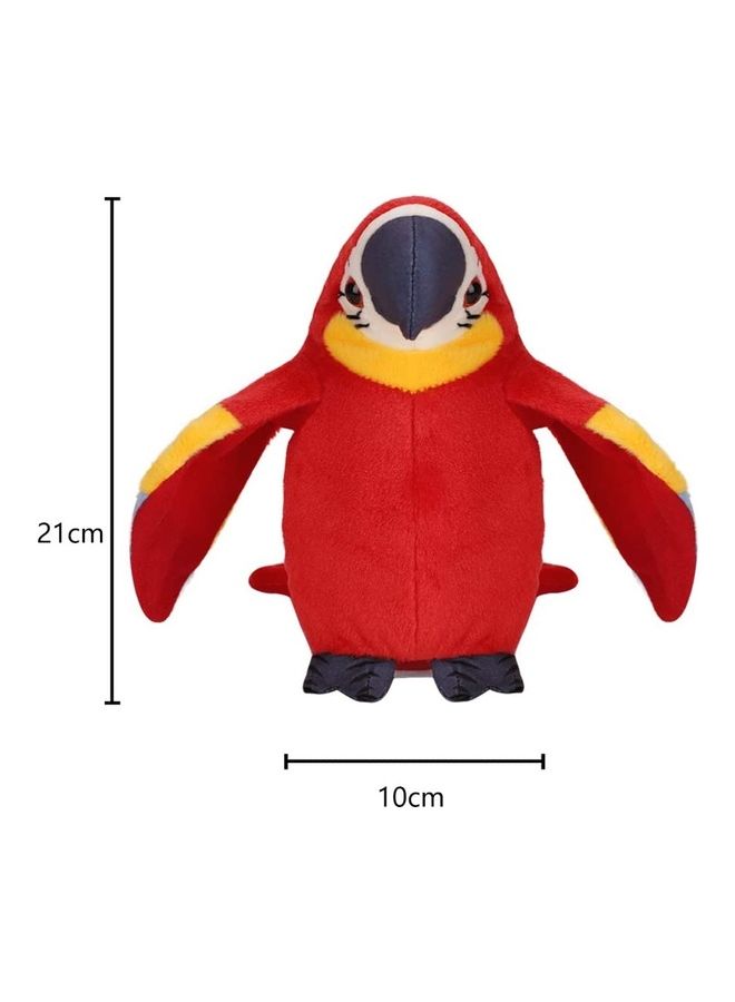 NIBEMINENT Electric Talking Parrot Plush Toy - Image 3