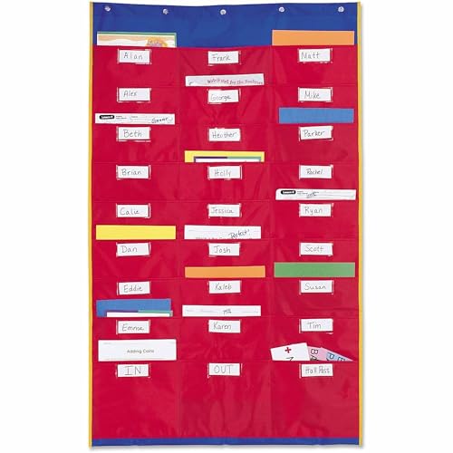 Learning Resources Organization Station Chart, Multicolor, 45" x 28 1/4" - Image 4