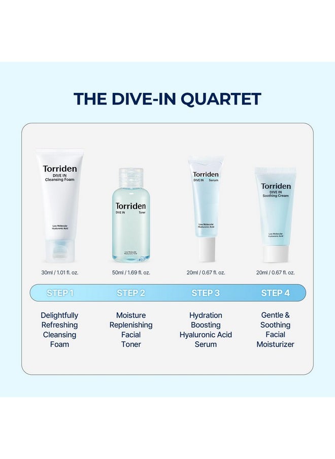 Torriden - Divein Trial Kit Hyaluronic Acid Infused Daily Skincare Kit 4 Step Regimen With Foam Cleanser Facial Toner Serum And Cream | Vegan Hypoallergenic Korean Skin Care - Image 1