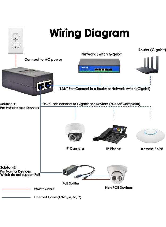 PoE Injector | Gigabit PoE Adapter | Up to 100 Meters Plug & Play | Convert Non-PoE to PoE - Image 3