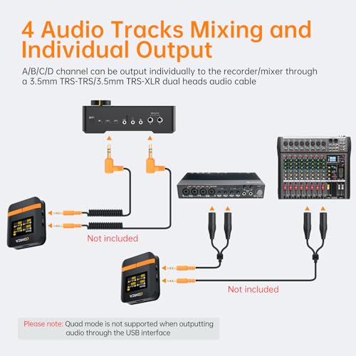 COMICA Vimo Q 4-Channel Wireless Lavalier Microphone System for iPhone/Android/Camera/Camcorder/PC, Noise Cancellation, 4 Audio Tracks Output, 656ft Range, Lapel Mic for Video Recording, Streaming - Image 3