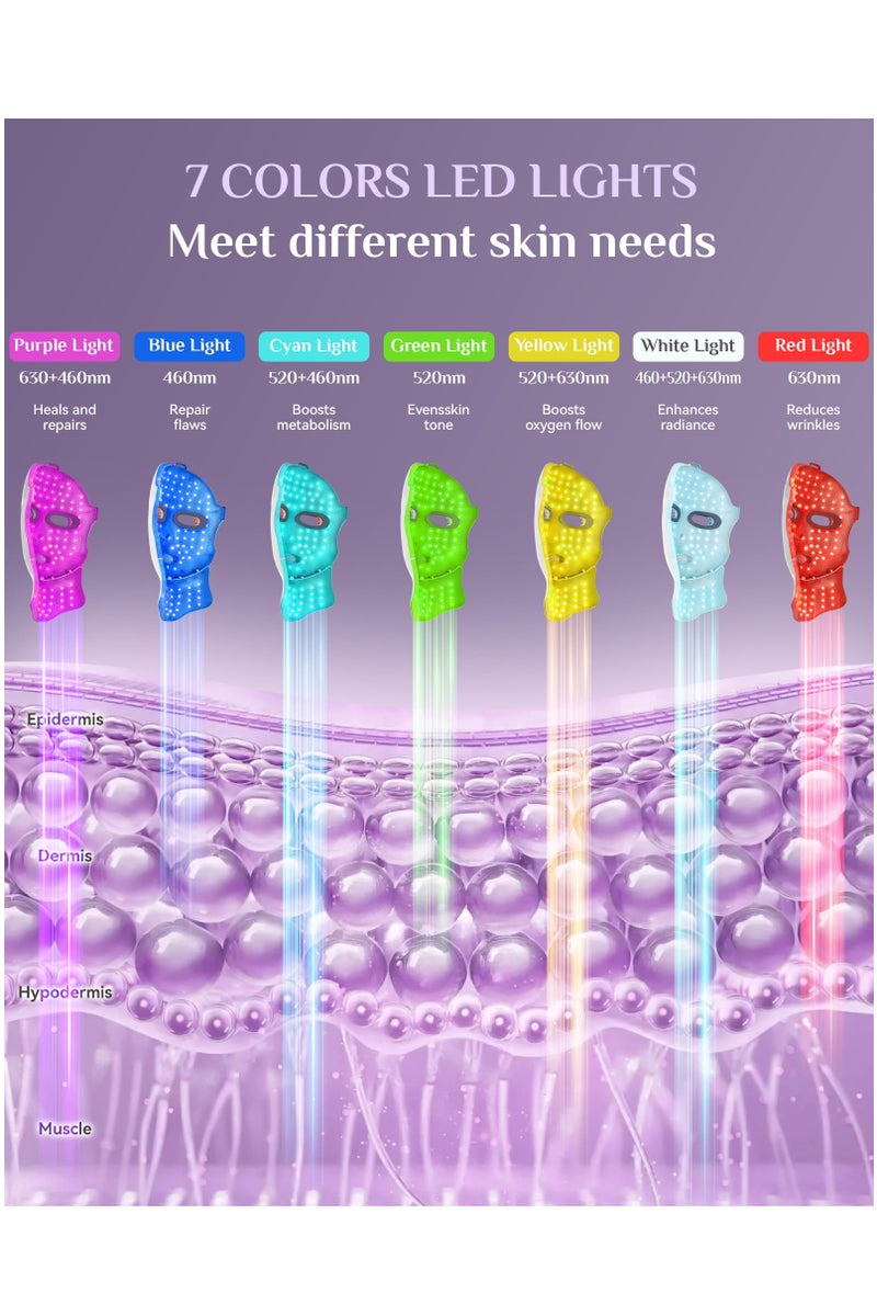 LED Face Masks, Red Light Therapy Mask for Face & Neck, USB C Rechargeable,Infrared Mask for Home Working Travel Yoga - Image 3